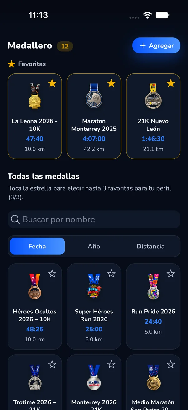 Medallero con las favoritas